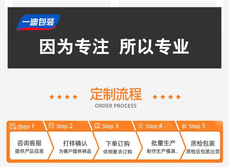切记1688不能出现站外信息微信二维码等