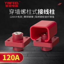120A���ݿ״���ʽ�Ӿ��� �ɶ�M6���ݼy�Ӿ����� ֱ���늳ؽӾ���