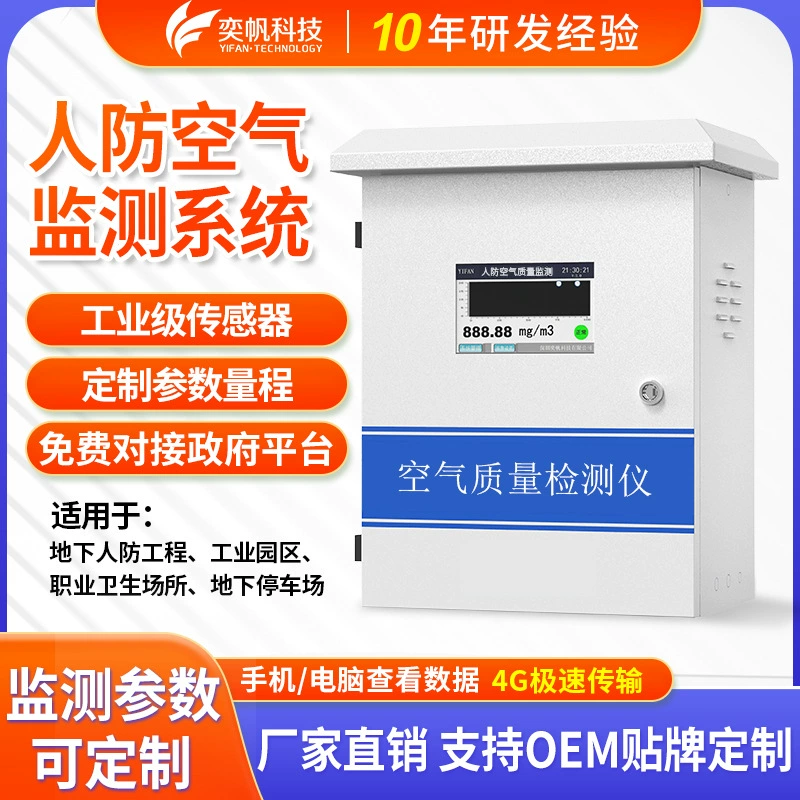 Система онлайн-мониторинга качества воздуха гражданской обороны