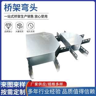 �S�ҹ��� ��܏��^��|������ˮƽ��ͨˮƽ����\��|���^