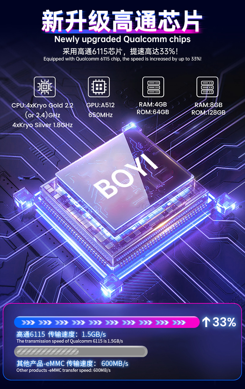 Best-selling wireless CarPlay to Android system smart box for cars with satellite positioning, 4G full network connectivity, and eight-core processor