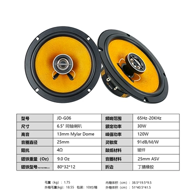 4-inch car audio speaker 5inch 6.5inch coaxial speaker for car audio modification and upgrade, specialized for four-door car speakers (Car speaker/subwoofer) - cable-installation-screw-kit-65inch