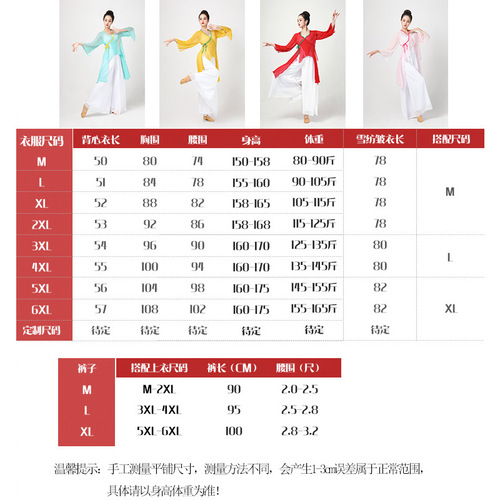 Chunxi Season Classical Dance Training Uniform Snow Silk Crepe Dress Chinese Style People's Ethnic Dance Performance Costume Set for Women