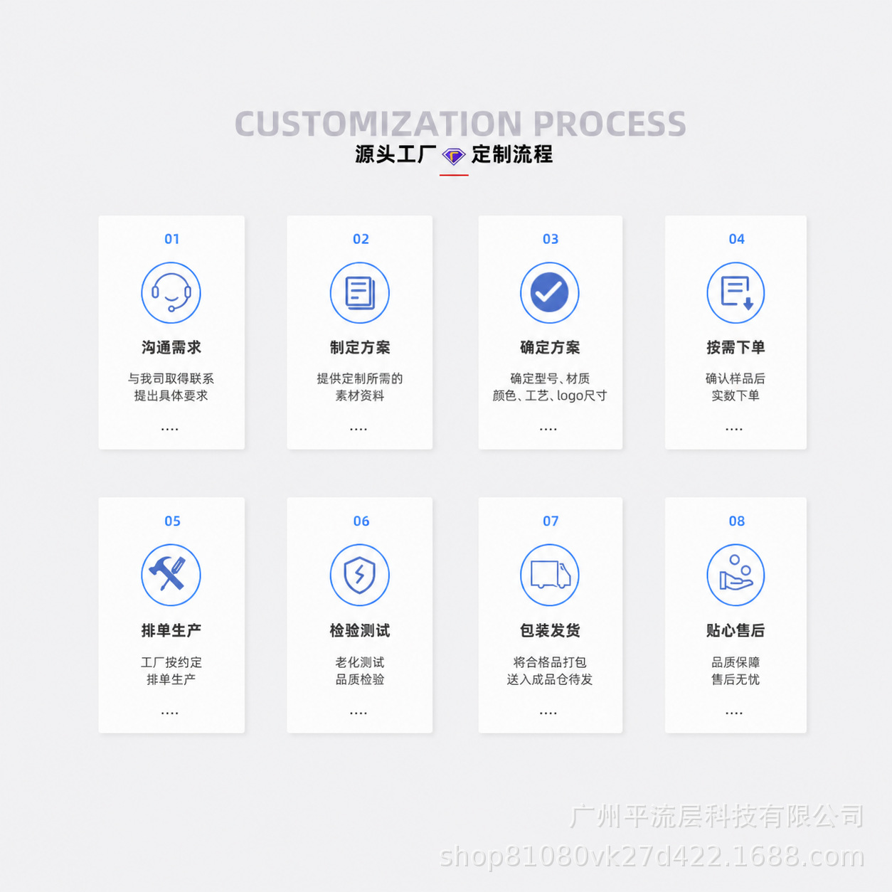 Proyector 4k de comercio exterior original de alta definición soporta esquema de personalización de software y hardware por lotes