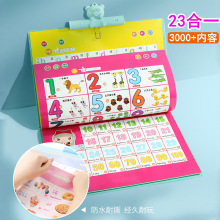 乐乐鱼多功能手指点读有声挂图0-3岁6婴儿看图识物挂画儿童早教机