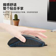 �w��������о�USB�k���Α��̄��I�����b�p��̨ʽ��X��Ů��ͨ��