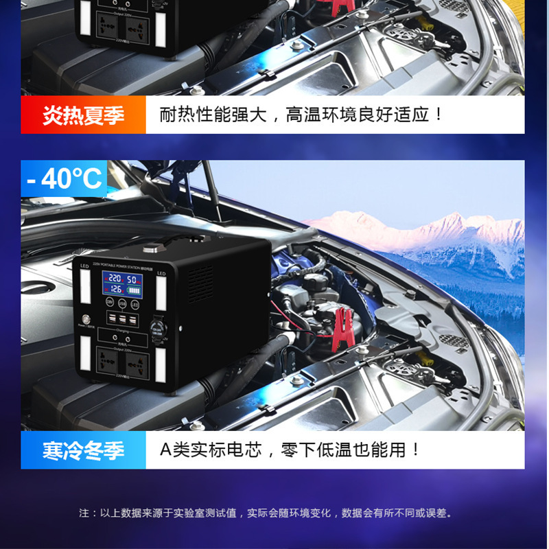 户外移动电源220v大容量便携家用自驾游直播露营摆摊应急蓄电备用