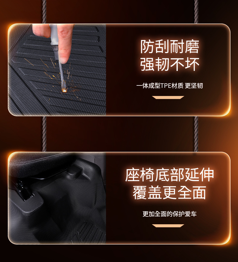 Suitable for Remote-Controlled Xingzhi H8E, Full-Coverage, Specialized Remote-Controlled New Energy Vehicle Waterproof and Wear-Resistant Tpe Truck Floor Mats