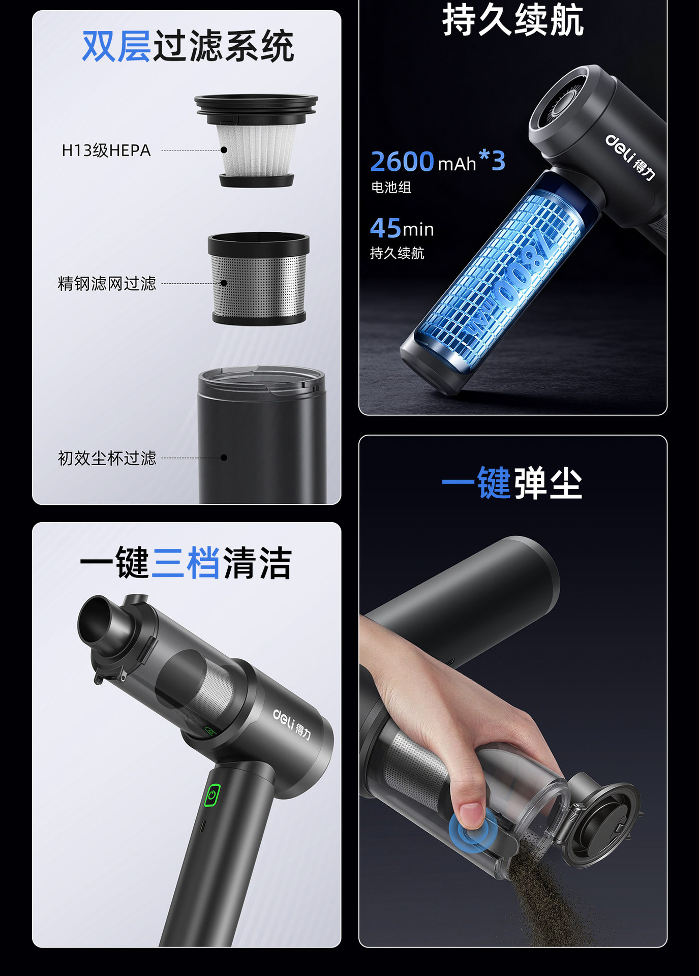 Deli Car Vacuum Cleaner - Powerful Suction, Handheld, Blowing and Suction Combo, Dual-Use for Car and Home, Wireless, High-Power, Portable Vacuum Cleaner