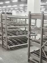 流利条货架车间工厂流利货架滚筒先进先出流利式货架
