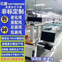 �߰��ۯBƽ��܇�Ԅӻ�ˮƽѭ�h���bݔ�;�̨ʽ��əCȫ�Ԅ��b�侀