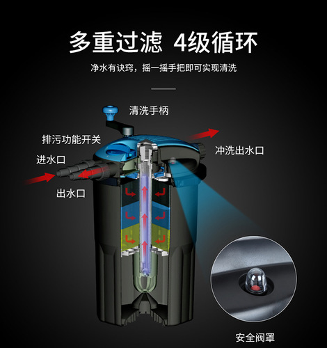 Boyu fish pond filter barrel outdoor koi pond biochemical sterilization equipment water circulation external purification system