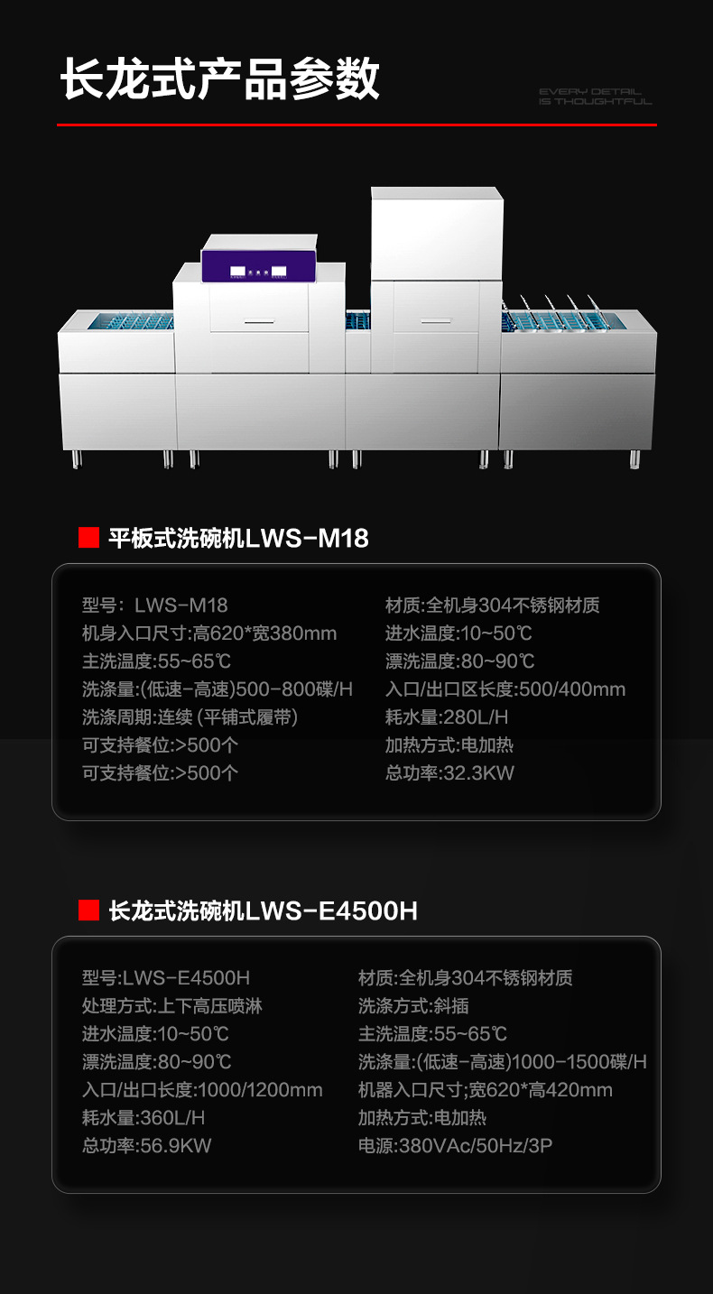 力卫士洗碗机详情_17.jpg