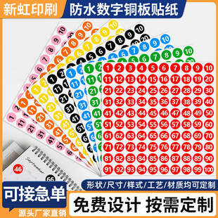 �羳��ˮ�����N��̖�a�˺�1-100��ɫ�ڰ�10mm���֘��R�N���l1-200