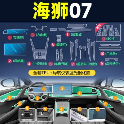 Central Control Protective Film Instrument – Car interior film - hiace-07-full-set-of-tpu-instrument-navigation-blu-ray