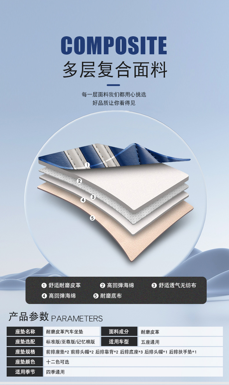 New Napapi Car Cushion Leather Four Seasons Universal Breathable All-inclusive Seat Cover Cross-border Amazon tume Wholesale