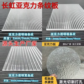 亚克力板;其他有机玻璃;PVC塑料板