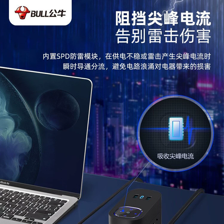 Сокет быструйной зарядки Bull USB интерфейс интеллектуальная розетка анти-электрическая вставка домой очистка питания многофункциональный конвертер