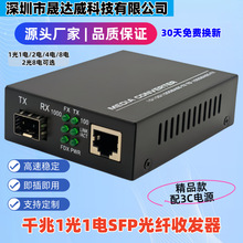 SlǧSFPwհl111.25GģK20KMһ̨ػb