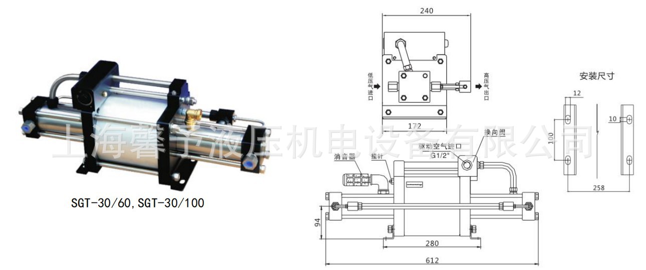 SGT15/60氣體增壓泵