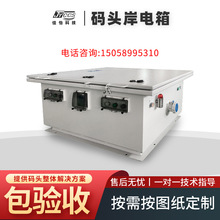 ����늚�a�^����䲻�P䓰�늘�����ϵ�y��늿ɶ��Ʋ����������