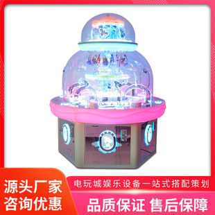 ��֮�ǃ�ͯ���@���ǙC��������Ͷ�œ�ˮ���YƷ�C���Ǌʘ��O��