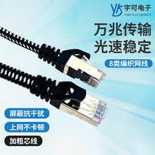 �S��8�Ʒ�W���f�׼��~���ξ�cat8W�j�������ð�����W��