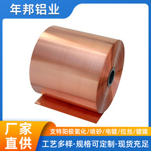 ���lALANOD�����X610G3ꖘO�����R���X���X�� 84%���������X��