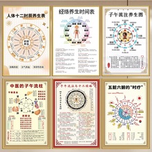 ������ע������ͼʮ��ʱ������ҽ����������Ժװ�ιһ���������hb