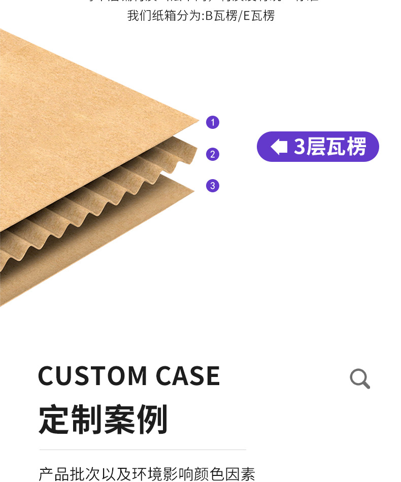 飞机盒-详情页_13.jpg