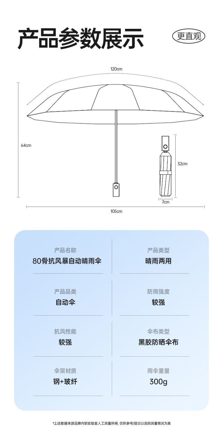 /O1CN01l94esz1ttjc32liGG_!!2219470665960-0-cib.jpg?x-oss-process=image/format,png