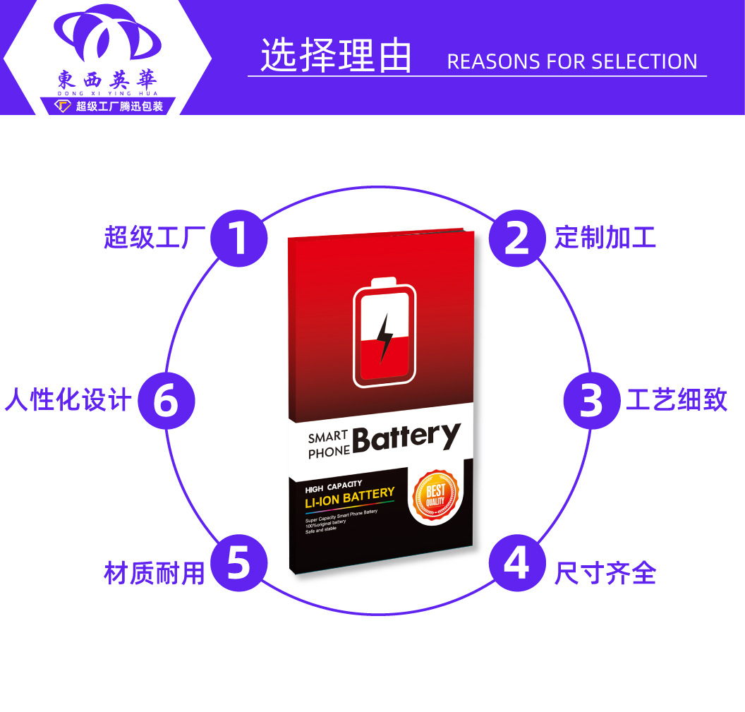 电池礼盒包装-04