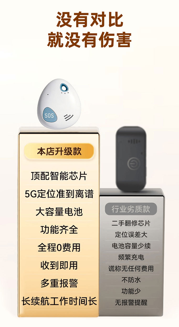 5G+ Quadruple Positioning GPS Locator for Elderly and Children, Two-Way Call, SOS Alarm, Anti-Loss Tracking Device