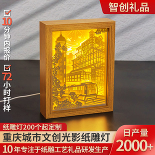 �ؑc�Ą��YƷ���w��Ӱ��������еؘ�3d���w��Ӱ�����diy�ֹ�