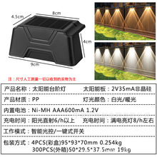 ̫��ܟ��A�ݟ��h�ʟ��ڗU�����ݟ�����LED̨�A��ͥԺ�bڟ�