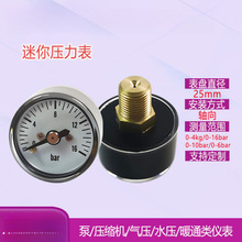 ����С������y25�S��≺ˮ���ñ�yʽ���s�C�p���y1180��16bar