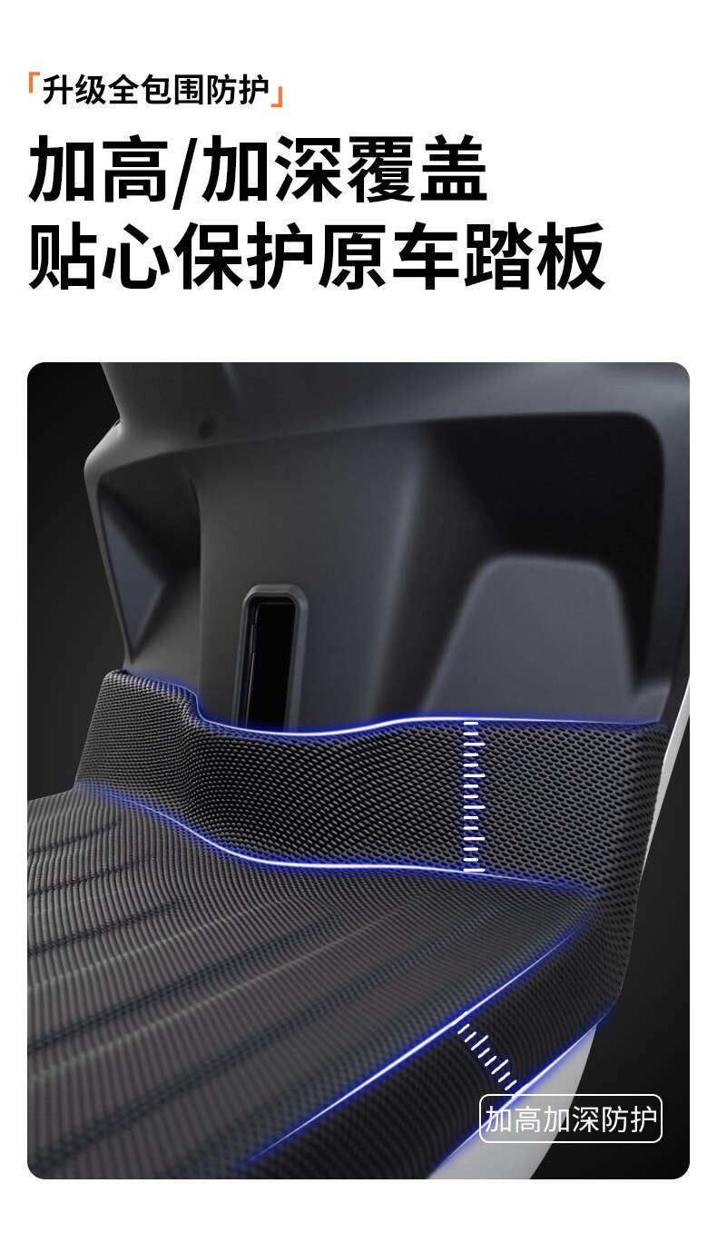 Suitable for Green Source F20/MF20 electric bike special foot pads, foot pedals, decorative accessories collection