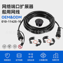 ���ƴ����W�j�˿ڔUչ���B�Ӿ������~̽�x���_GPS�O���ˮ�W��
