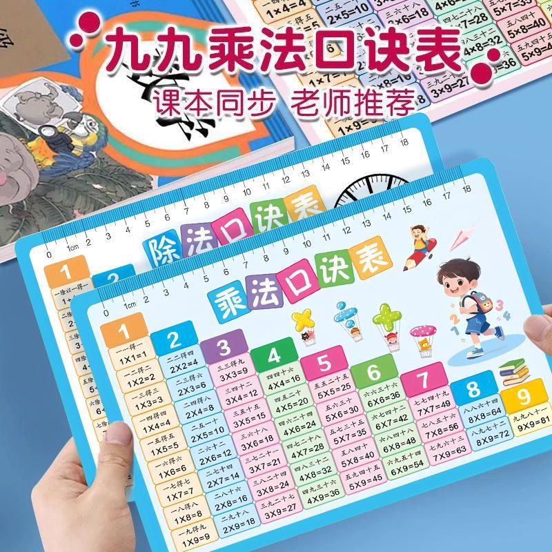 Multiplication Table Memorization Tool for Elementary Students: Comprehensive Card for Grade 2 Math Formulas and 99 Multiplication and Division Multiplication Table Memorization Tool for Elementary Students: Comprehensive Card for Grade 2 Math Formulas and 99 Multiplication and Division
