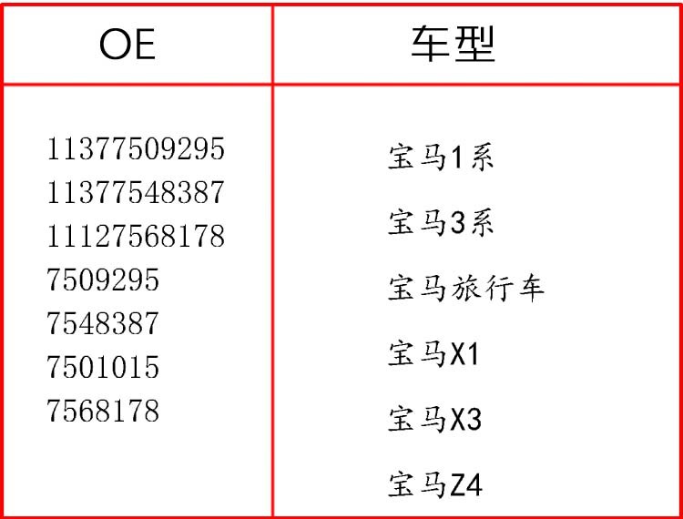 11377509295 11377548387 75483870 A2C53123520 A2C59515104