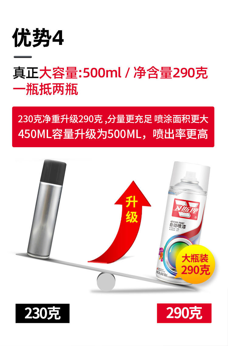 卫斯理喷漆 光油18.jpg