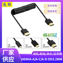 HDMI2.0 PUɼOD:3.2 4KHDMIzӰC侀