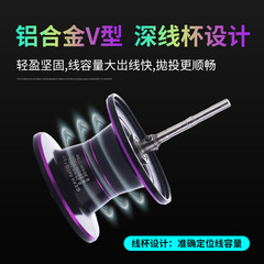 Komaru Dragon Chroma 20 Axis Universal Micro Jigging Spinning Wheel Black Fishing Reel High Speed Ratio 7.2 Anti-Line Explosion Paddle Fishing Droplet Wheel