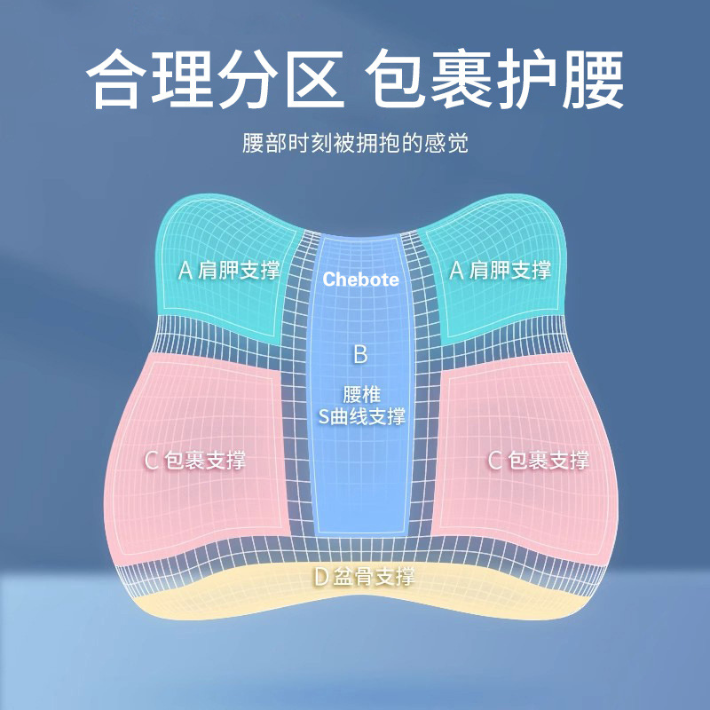 O1CN01SzjLN91dGm2lt0ylq_!!2217