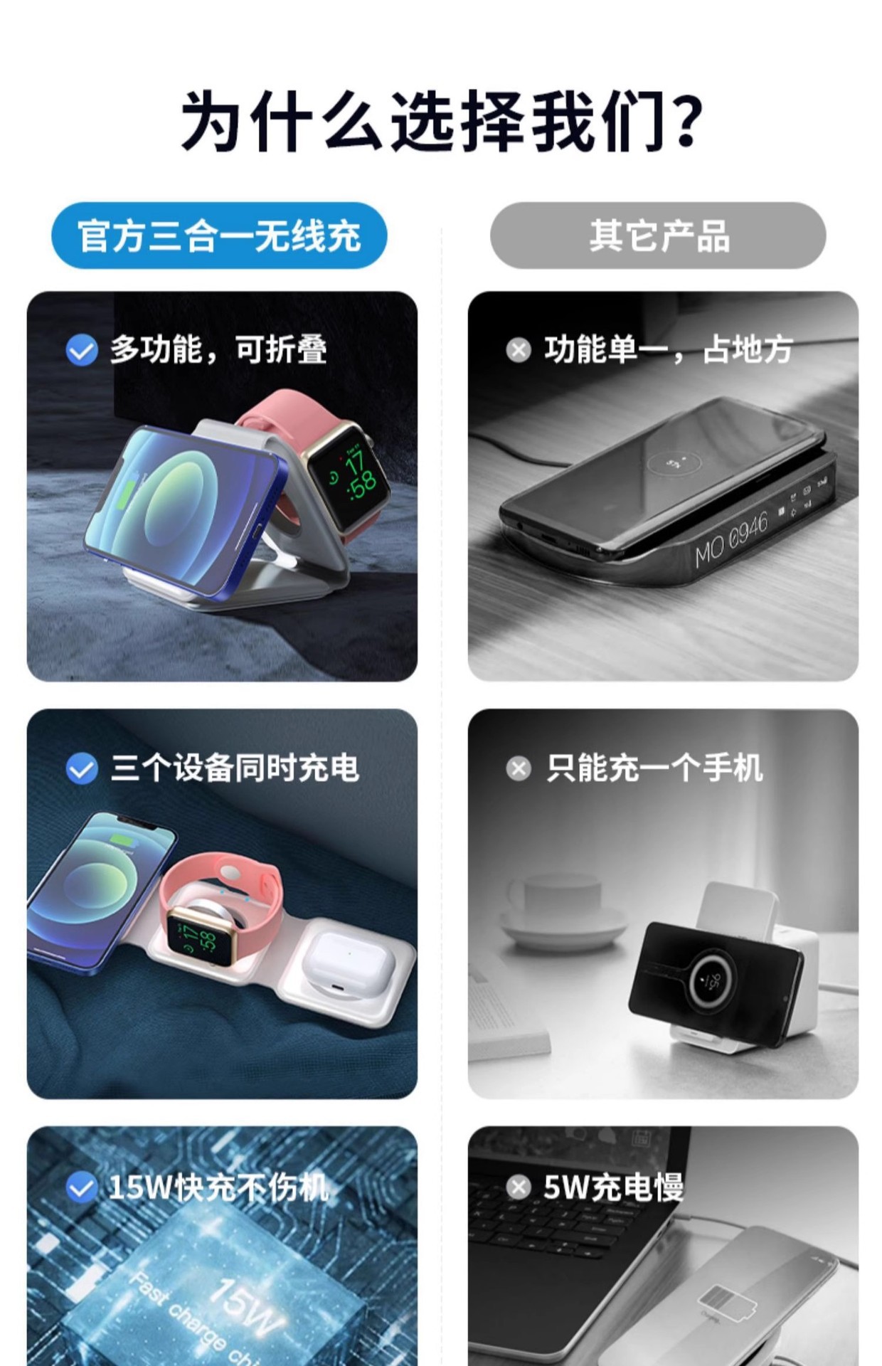 叠三合一磁吸15W无线充电器适用于苹果手机手表充电磁吸无线充