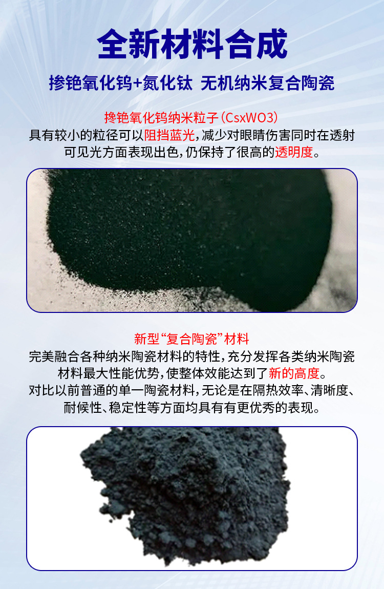 Magnetron Sputtering Color-Changing Window Film Nano-Ceramic High-Insulation Explosion-Proof Negative Ion Antibacterial Car Film Sunscreen Film
