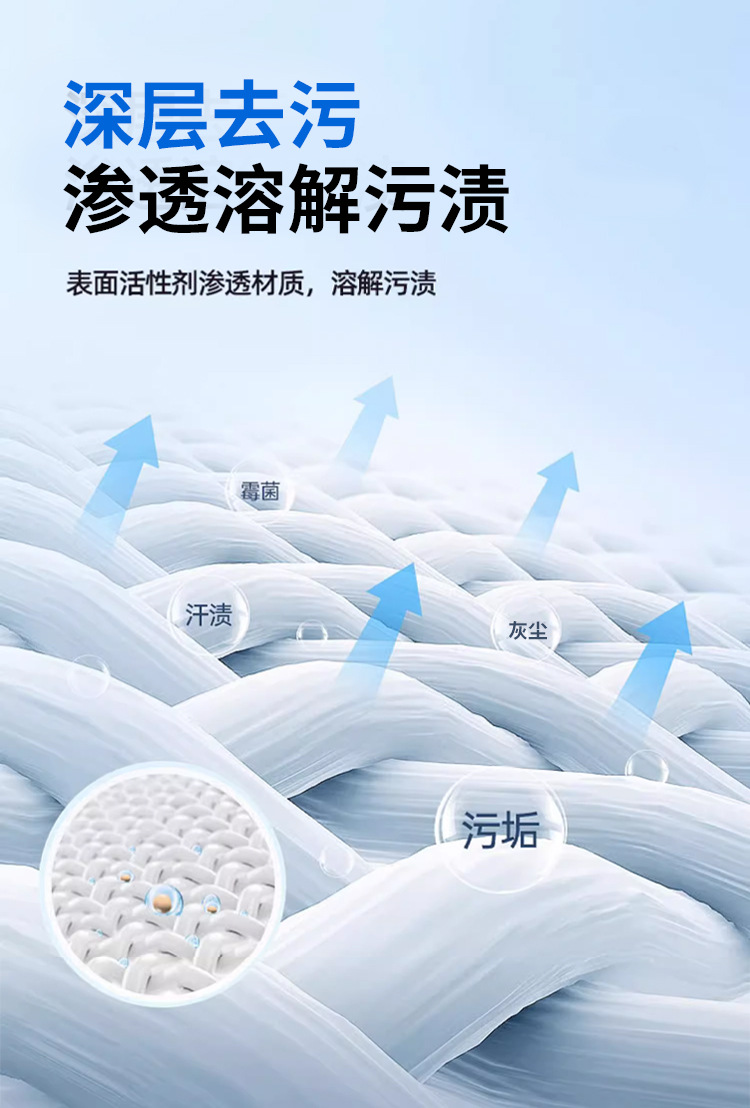 Seat Belt Cleaner, Seat Ceiling Powerful Renovation, Multifunctional Interior Cleaner, Drop Shipping