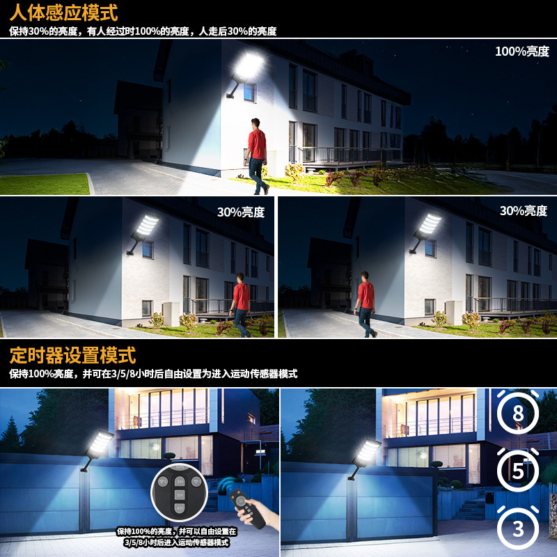 光欲新款私模太阳能路灯跨境热销户外人体感应LED一体化路灯|undefined