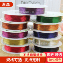 ���  �~�z�� ���P�䓽z�� �������Y�� ���� diy��������