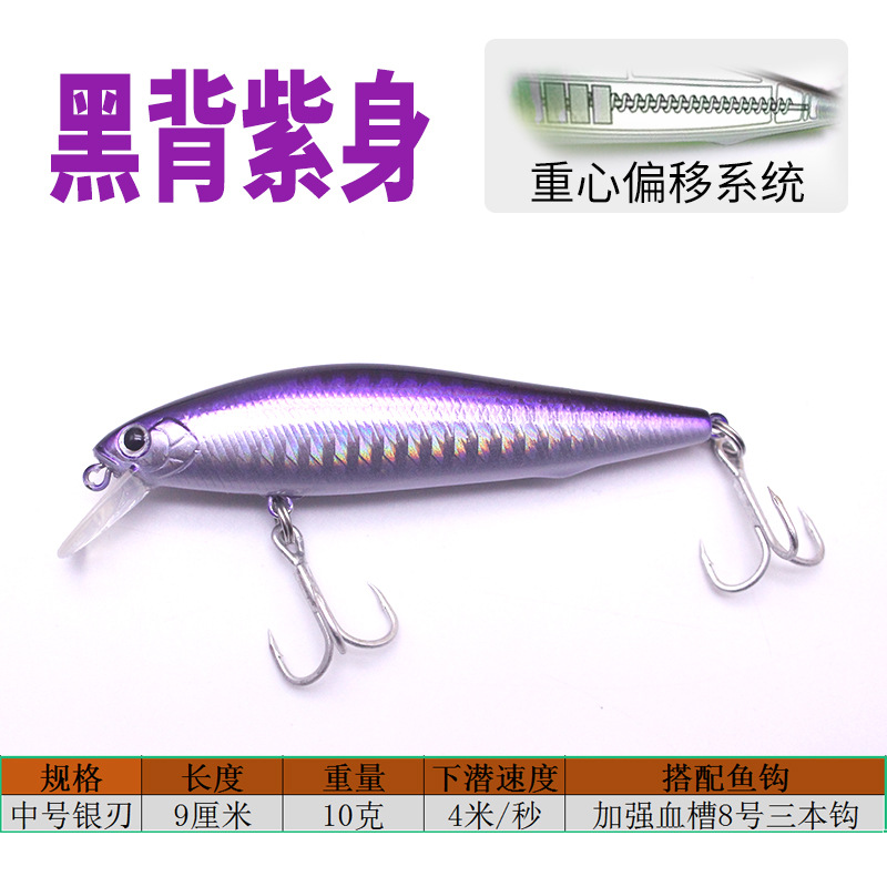 Floating Minnow Fishing Lures Hrad Plastic Baits Bass Trout Fresh Water Fishing Lure